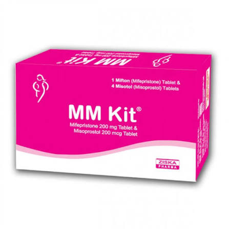 MM-Kit